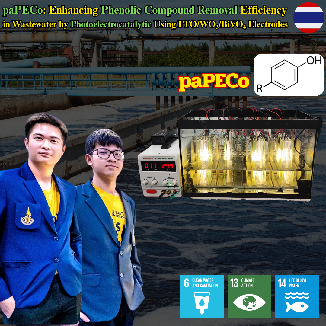 paPECo : Enhancing Phenolic Compound Removal Efficiency  in Industrial Wastewater by Photoelectrocatalytic  Using FTO/WO3/BiVO4 Electrodes